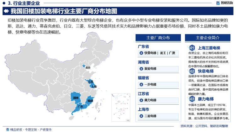 凯发k8国际官网首页登录|2024年中国旧楼加装电梯行业市场